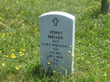 John Miller