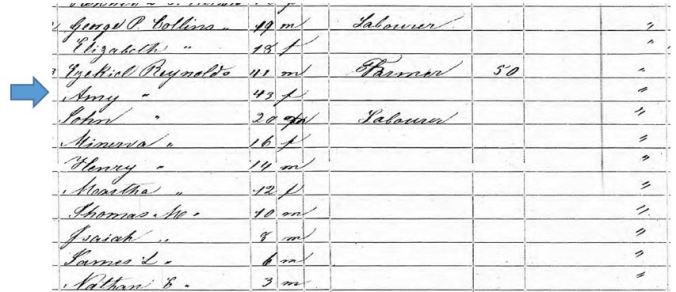 17-1850 Census-Collins-Reynolds